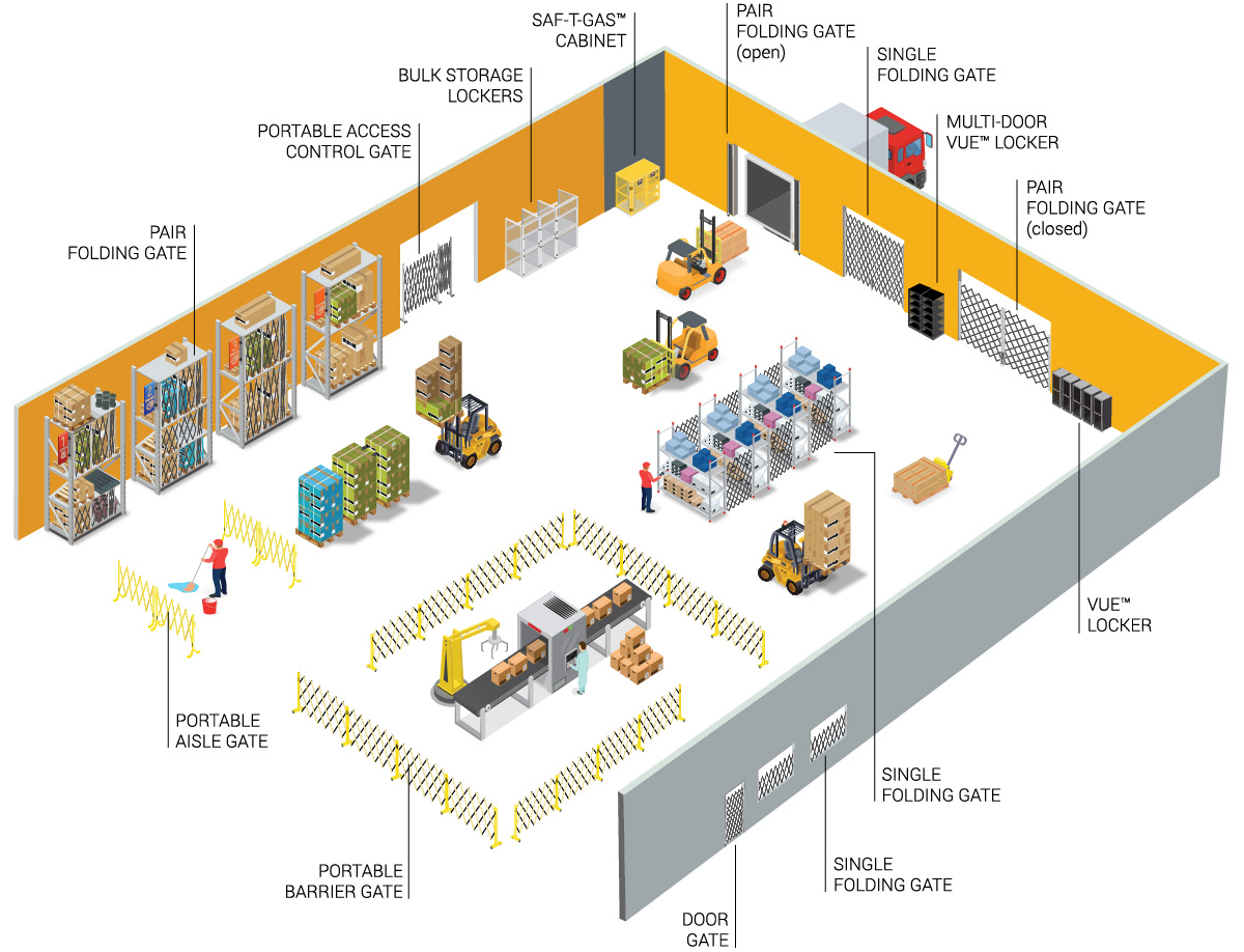 IEP Warehouse Safety And Security Solutions